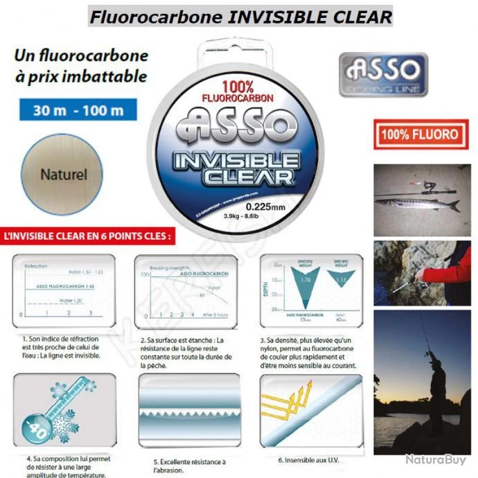 Fluorocarbone INVISIBLE CLEAR ASSO 0.21 Mm 100 M 1 Fluorocarbone INVISIBLE CLEAR ASSO 0.21 Mm 100 M