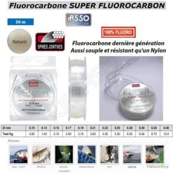 SUPER FLUOROCARBON ASSO 0.21 Mm