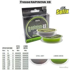 TRESSE RAPINOVA X8 SUFIX 0.285 Mm Steel Grey