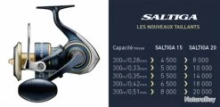 Saltiga 2020 18 000 P Moulinet Peches Fortes Daiwa 7 Saltiga 2020 18 000 P Moulinet Peches Fortes Daiwa -Gratuit pour tous Pêche. 00004 Saltiga 2020 18 000 P Moulinet Peches Fortes Daiwa